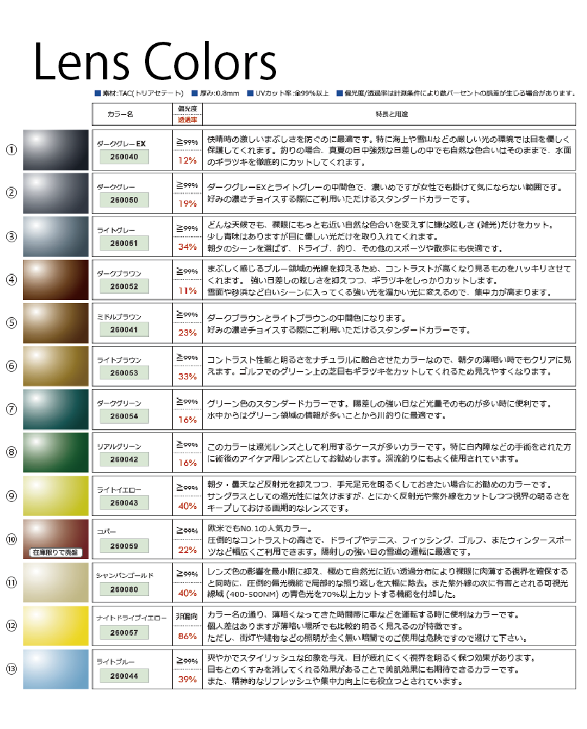 Caesar Flip Lens Secret Order Page